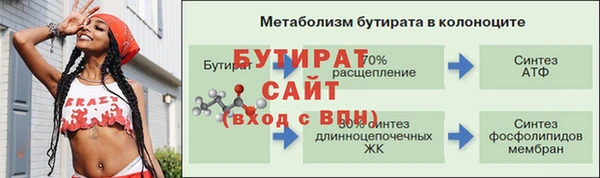 кристаллы Вяземский